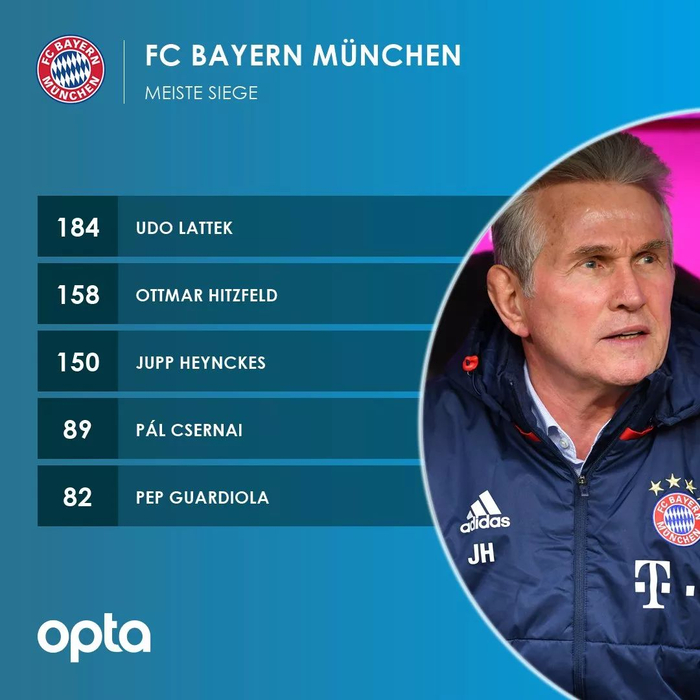 里程碑夜！AC米兰迎来里程碑；德国杯加时末段刷纪录；底气十足；赛季目标并未改变的简单介绍九游体育官网